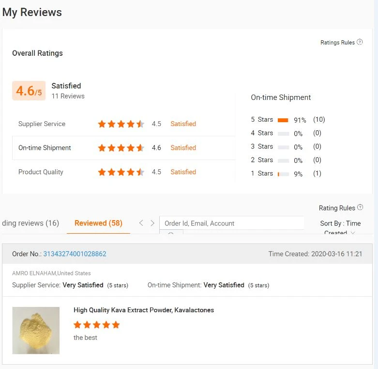 Customer's Review of 99% Dihydroartemisinin 81496-82-4 Customer's Review of 99% Dihydroartemisinin 81496-82-4