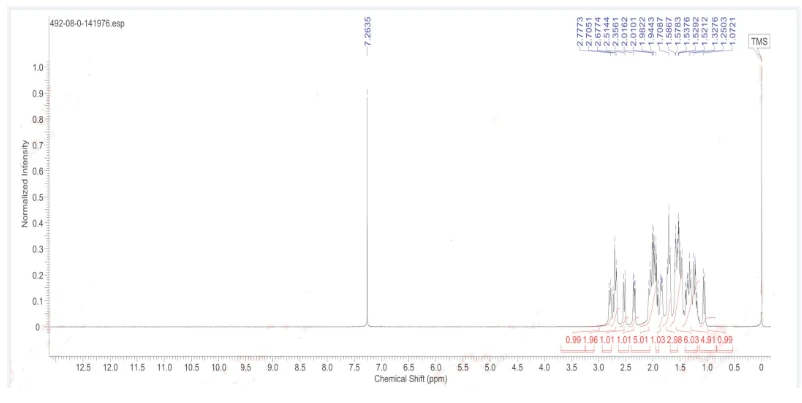 HNMR Of Sparteine Oily liquid 492-08-0